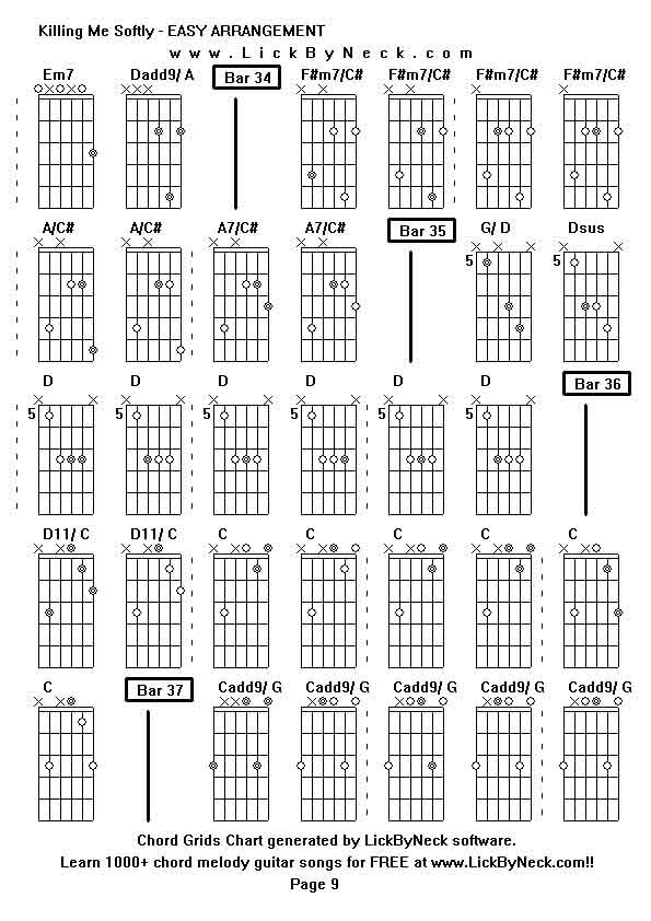 Chord Grids Chart of chord melody fingerstyle guitar song-Killing Me Softly - EASY ARRANGEMENT,generated by LickByNeck software.